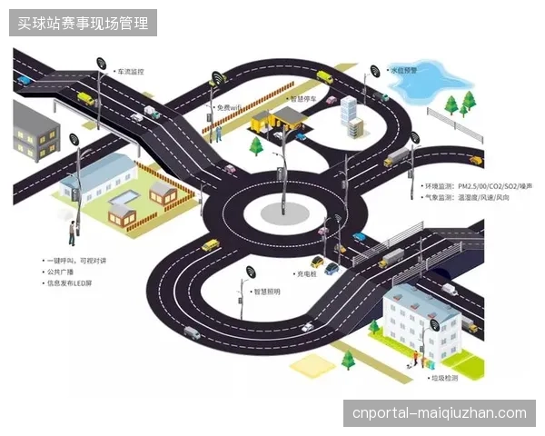 全球体育赛事运营重心已全面偏移至现场消费生态的精细化与标准化建设